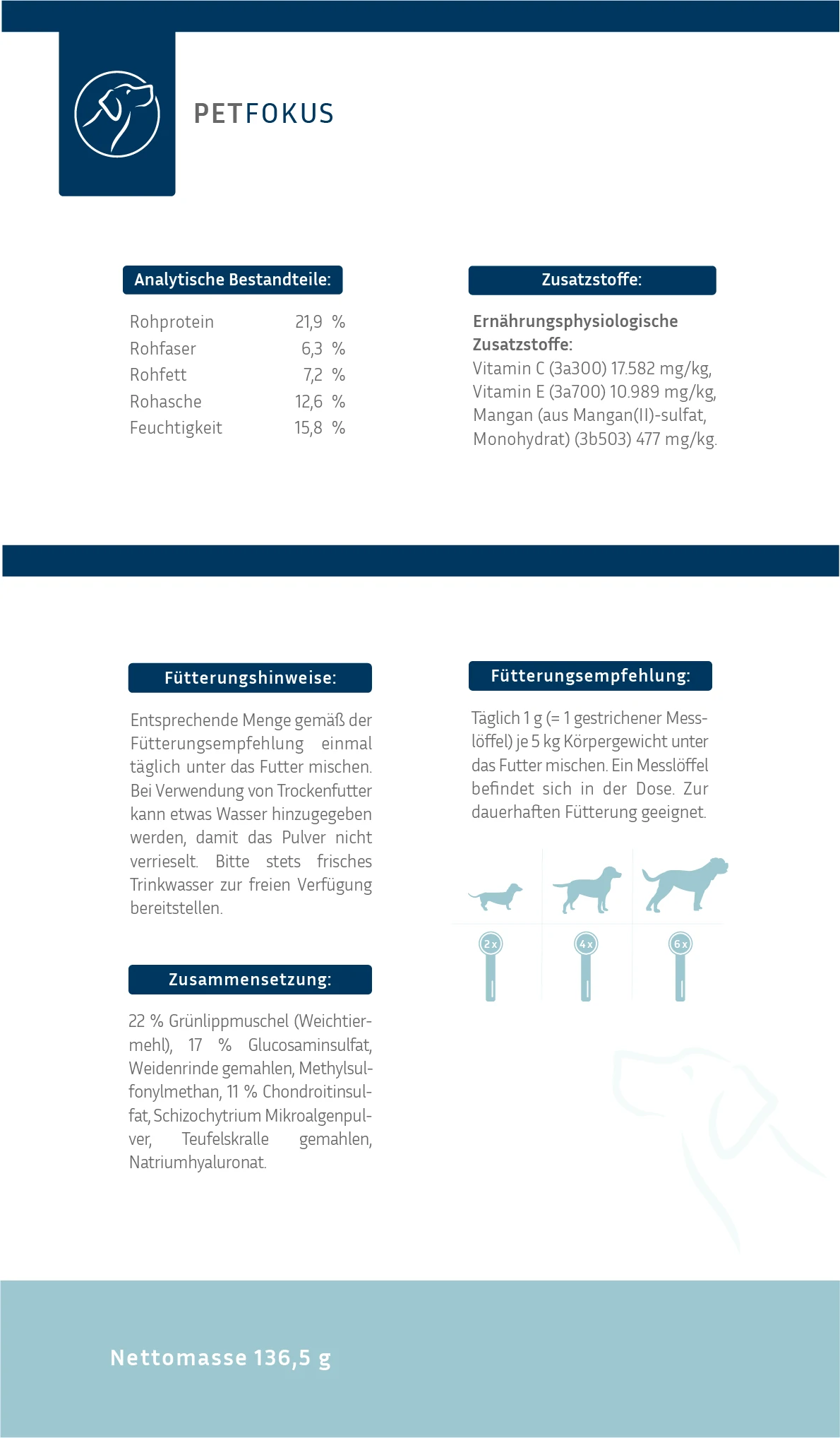 Zutaten & Anwendungshinweise