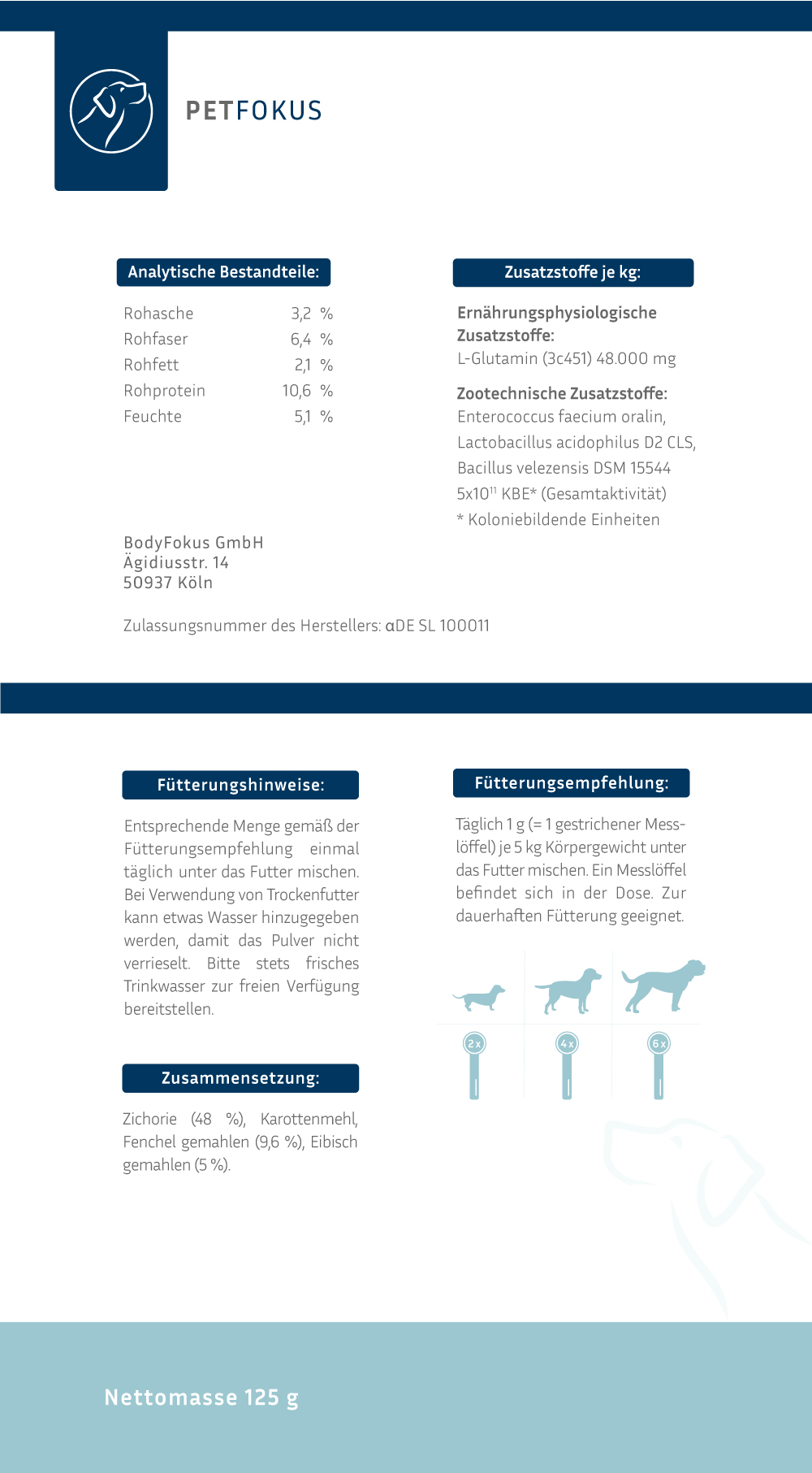 Zutaten & Anwendungshinweise
