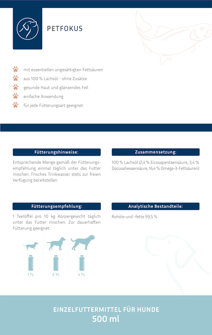 hundegesundheitstaerken