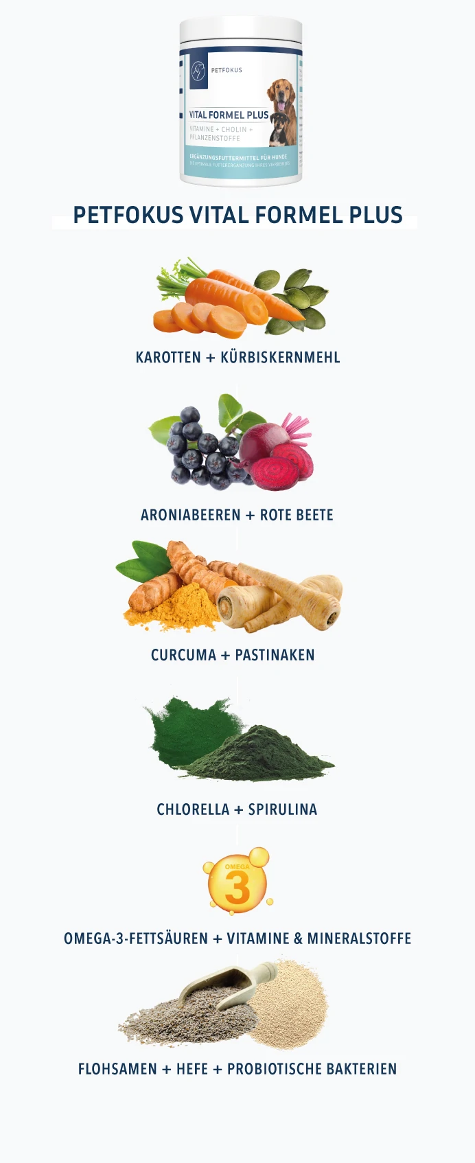 vitalerhund